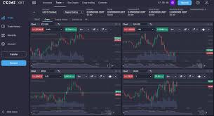 Understanding PrimeXBT Deposit Methods for Seamless Trading Understanding PrimeXBT Deposit Methods for Seamless Trading